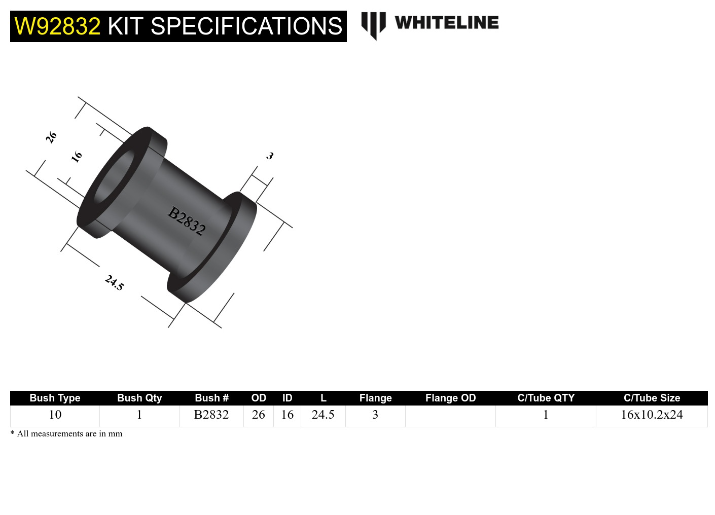 Kit Specifications Image