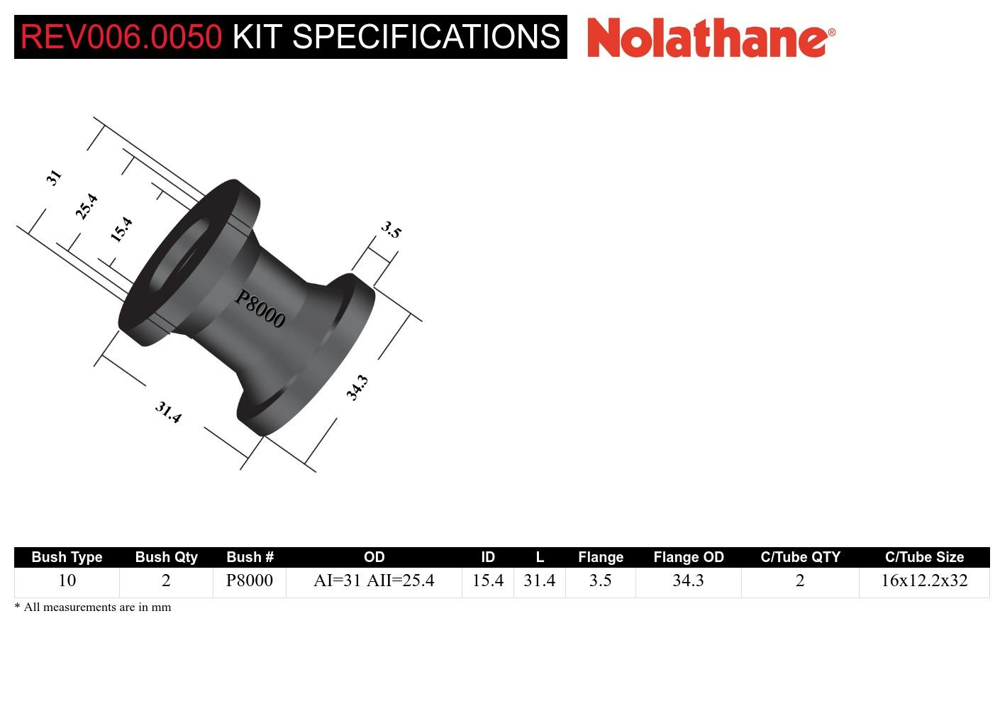 Front Anti Roll Bar Link - Bushing Kit to Suit Jeep Wrangler TJ