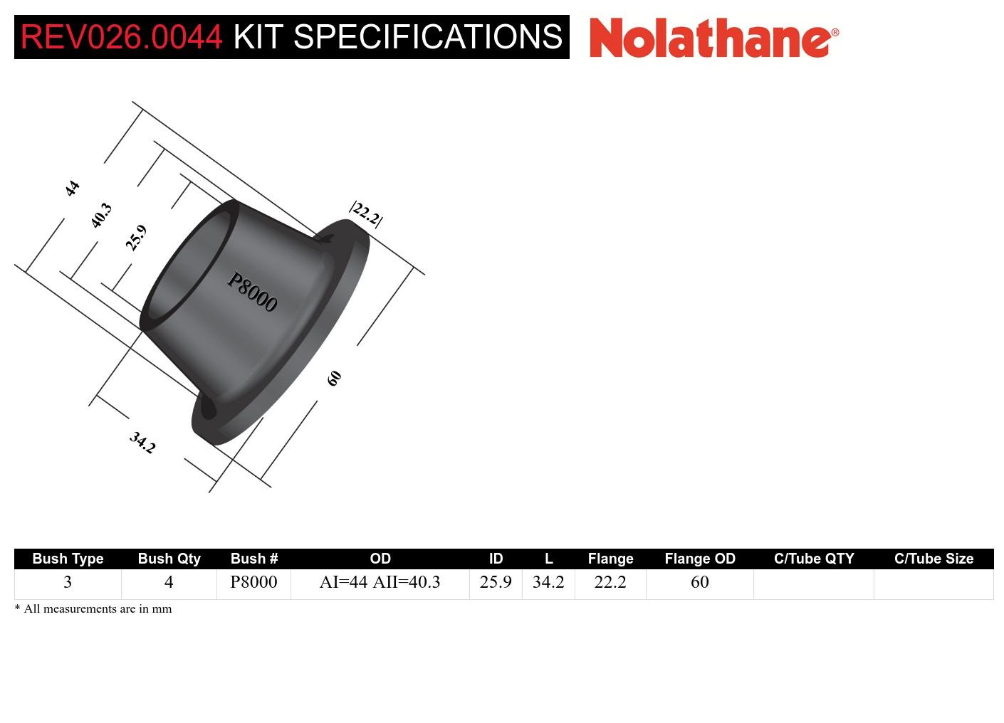 Radius Arm - To Chassis Bushing Kit to Suit Land Rover 90, 110/127, Defender L316