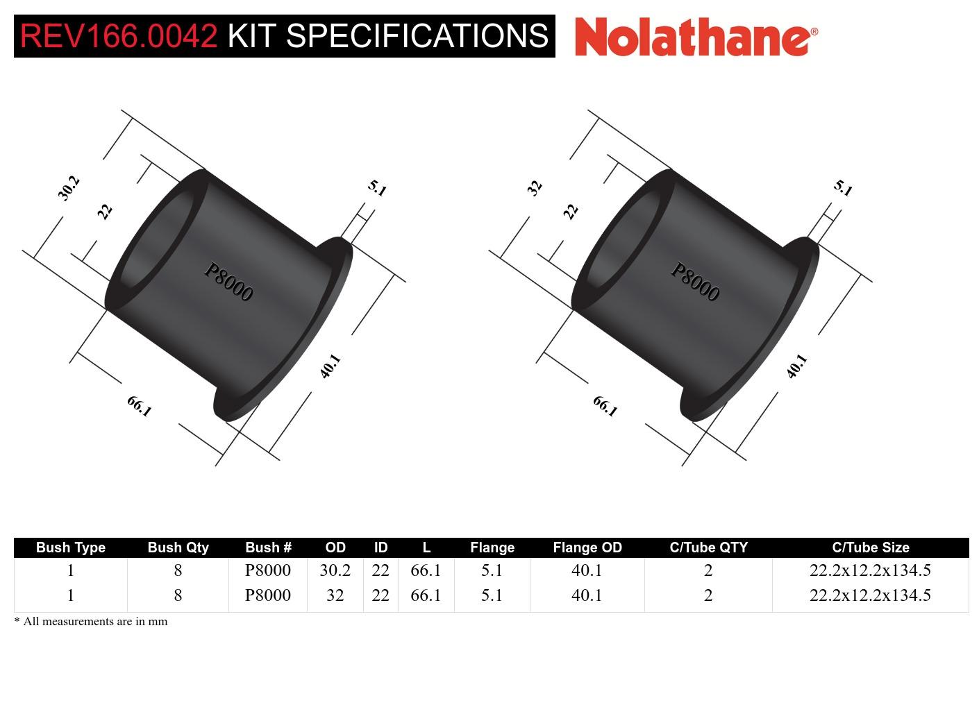 Rear Leaf Spring - Shackle Bushing Kit to Suit Volkswagen Amarok 2H 2wd/4Motion