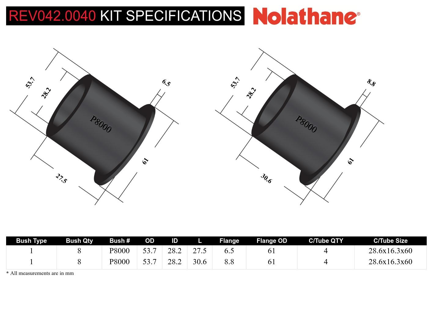 Front Upper Control Arm - Bushing Kit to Suit Toyota Land Cruiser 200 Series