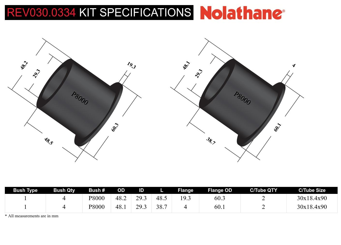 Front Lower Control Arm - Inner Rear Bushing Kit to Suit Toyota Land Cruiser 100 Series IFS