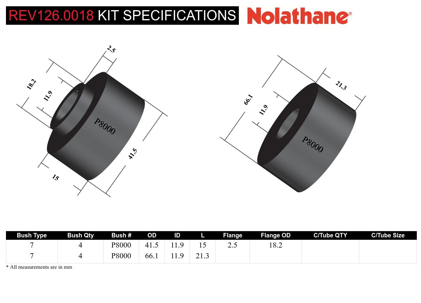 Front Shock Absorber - Upper Bushing Kit to Suit Holden Colorado, Trailblazer, Isuzu D-Max, MU-X, LDV T60 and Mazda BT-50