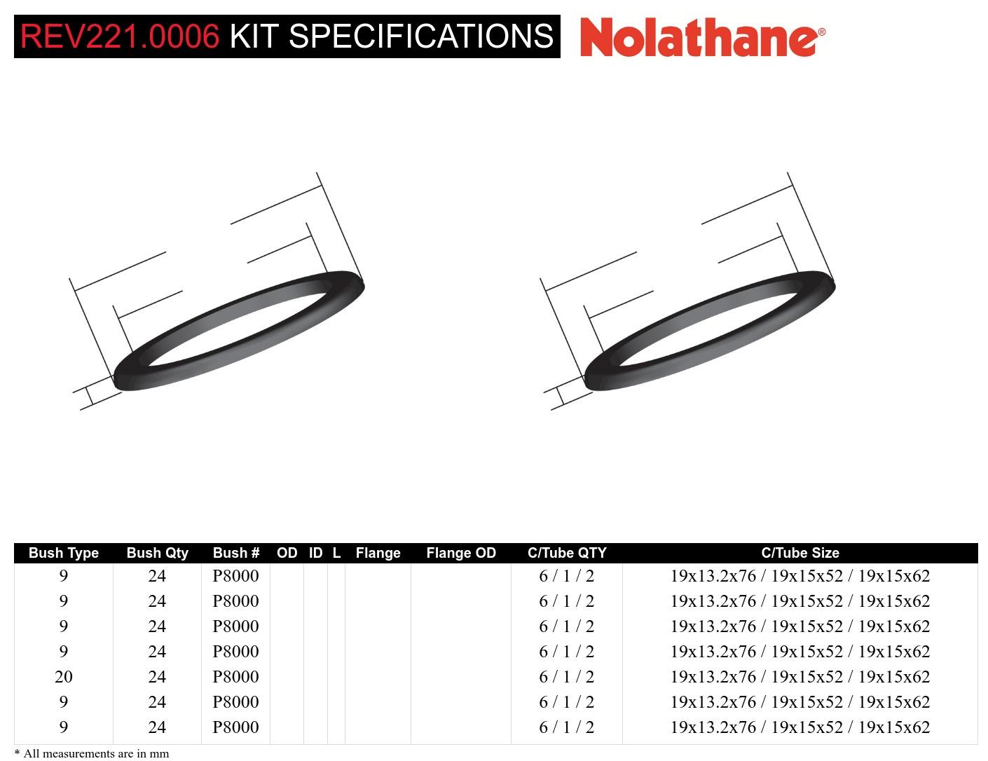 Lift Kit - Spacer Block to Suit Jeep Wrangler YJ