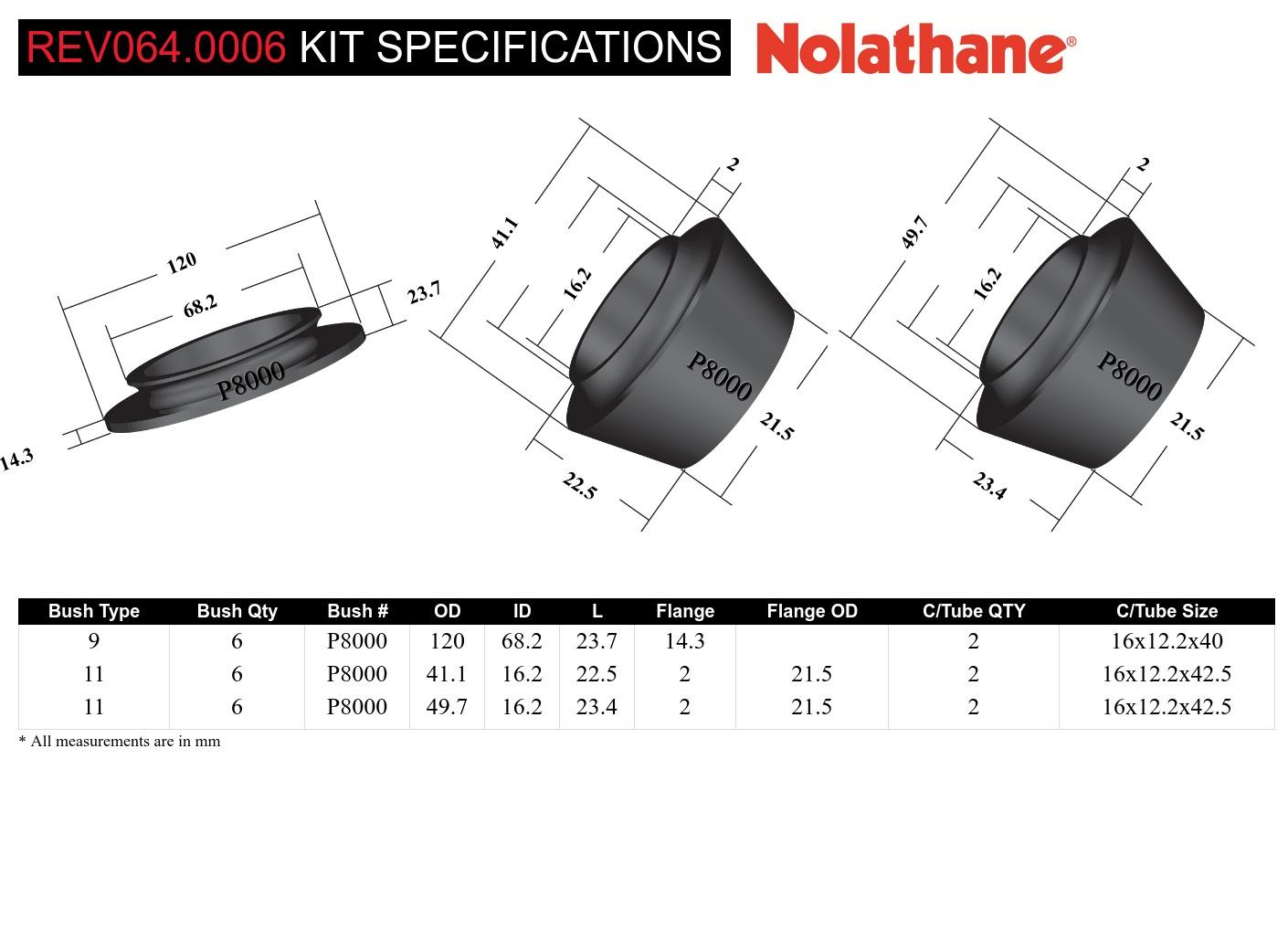 Front Strut Mount - Bushing Kit to Suit Nissan Navara D40, D23 and Pathfinder R51