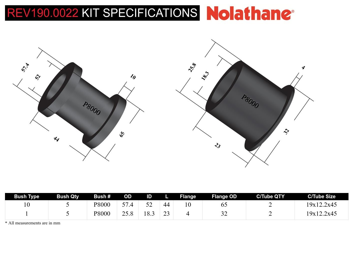 Front Steering Rack and Pinion - Mount Bushing Kit to Suit Toyota Rav 4 ACA20