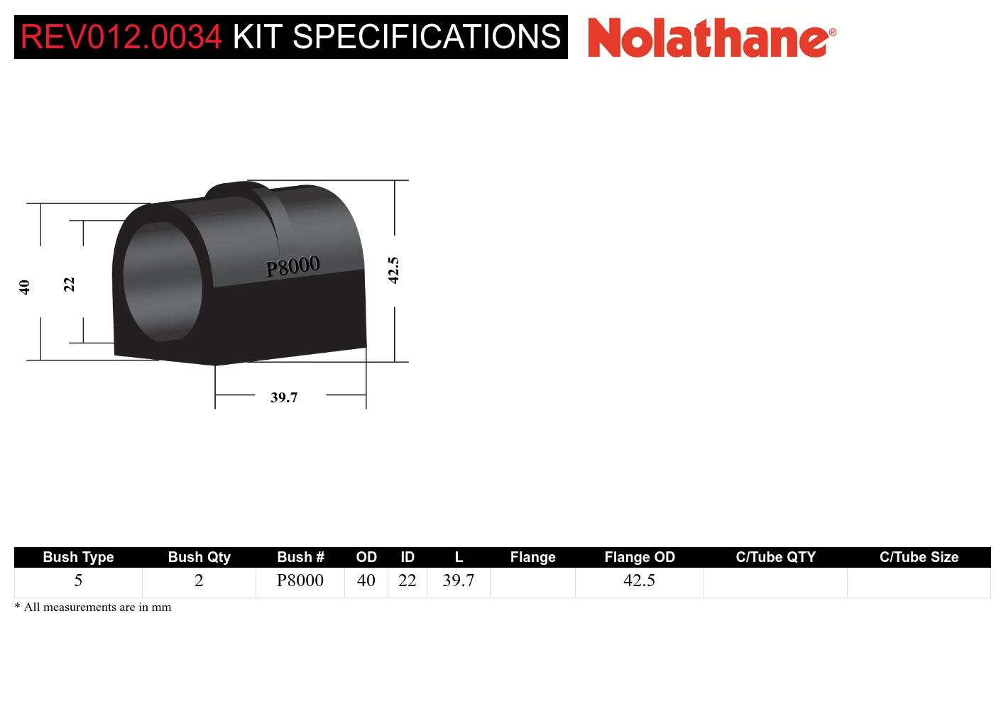 Rear Anti Roll Bar Mount - Bushing Kit 22mm to Suit Toyota Land Cruiser 40, 50 Series