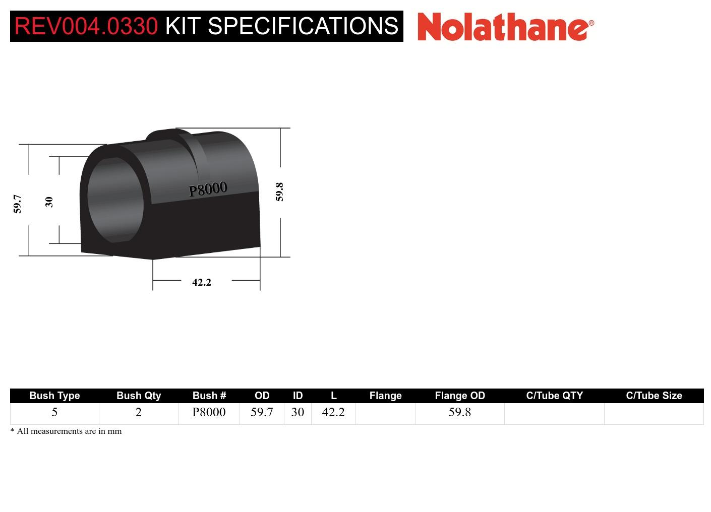 Front Anti Roll Bar Mount - Bushing Kit 30mm to Suit Ford Ranger, Everest and Mazda BT-50