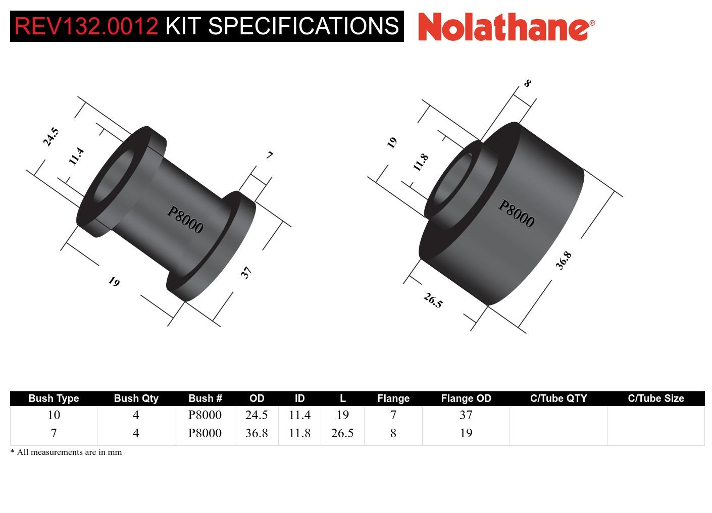 Rear Shock Absorber - Upper Bushing Kit to Suit Toyota Prado 120 Series and 4Runner GRN210