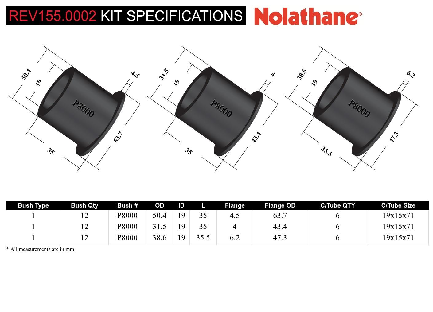 Leaf Spring - Bushing Kit to Suit Jeep Cherokee KJ