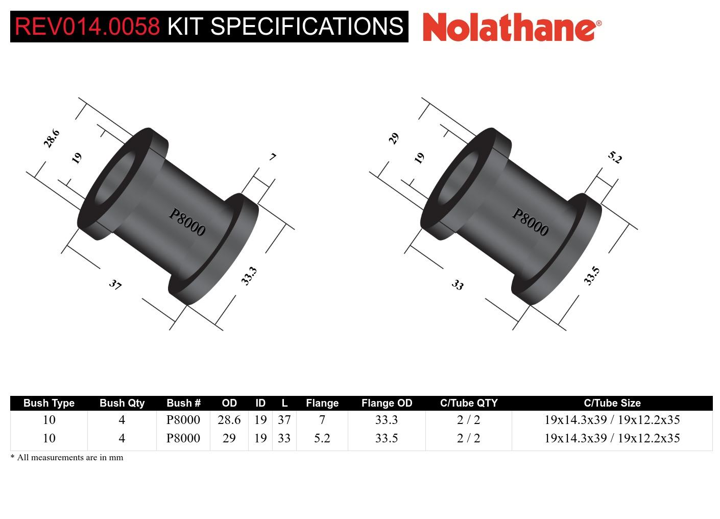 Rear Anti Roll Bar Link - Bushing Kit to Suit Jeep Grand Cherokee WJ, WG