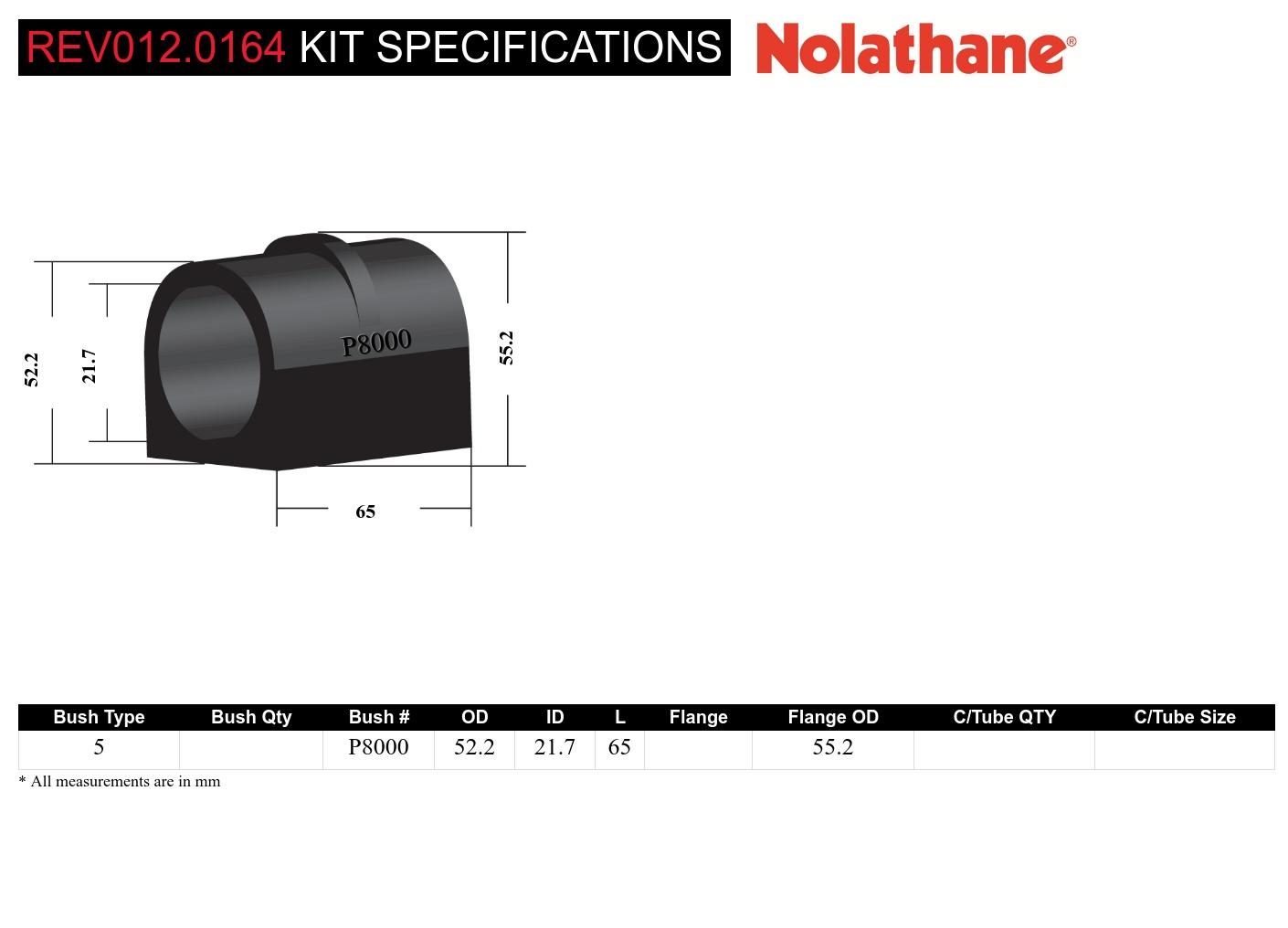 Anti Roll Bar Mount - Bushing Kit 22mm to Suit Land Rover Discovery L319 and Range Rover Sport L320, L494