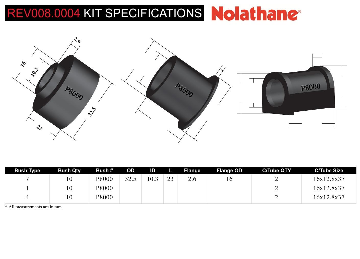 Anti Roll Bar Mount and Link - Bushing Kit 22mm to Suit Jeep Grand Cherokee ZG, ZJ