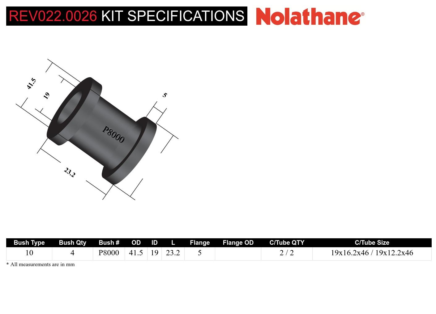 Front Strut Rod - To Chassis Bushing Kit to Suit Mitsubishi L300 and Nissan Navara D21, D22
