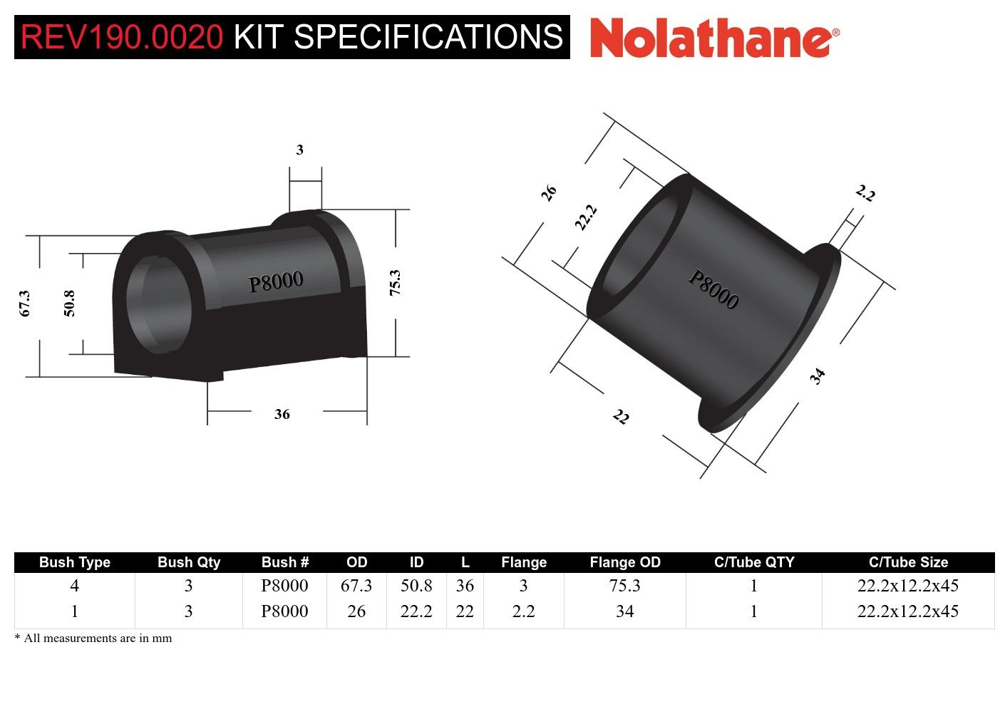 Front Steering Rack and Pinion - Mount Bushing Kit to Suit Toyota Rav 4 SXA10, 11, 16