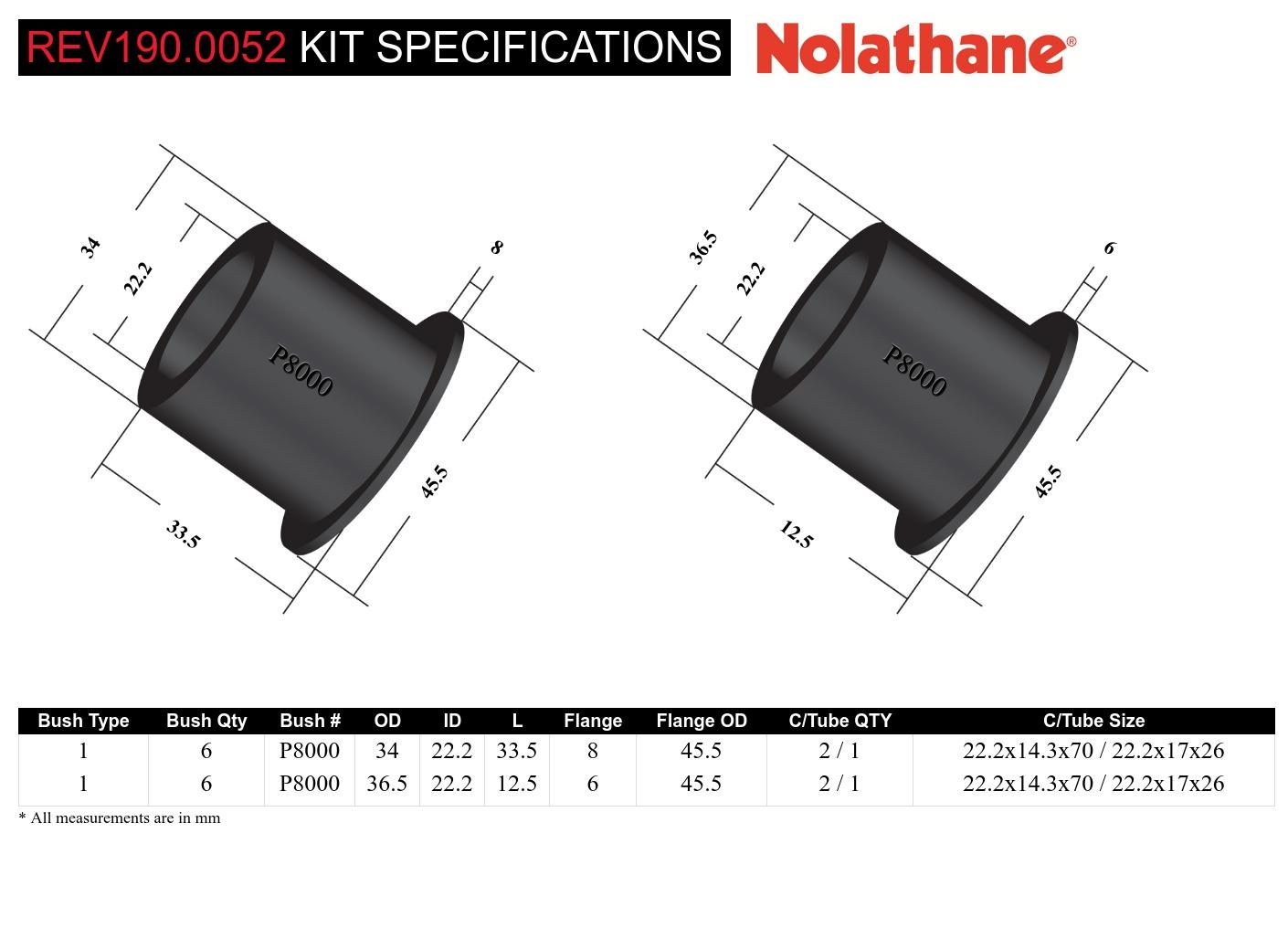 Front Steering Rack and Pinion - Mount Bushing Kit to Suit Toyota Land Cruiser 200 Series