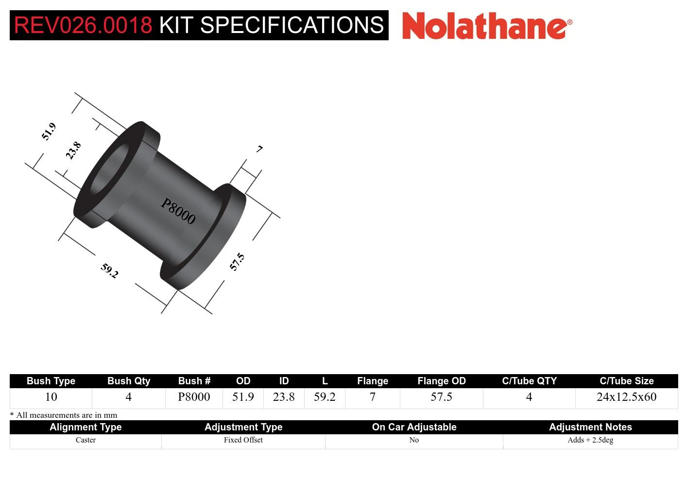 Front Leading Arm - To Differential Bushing Kit Offset to Suit Suzuki Jimny and Sierra