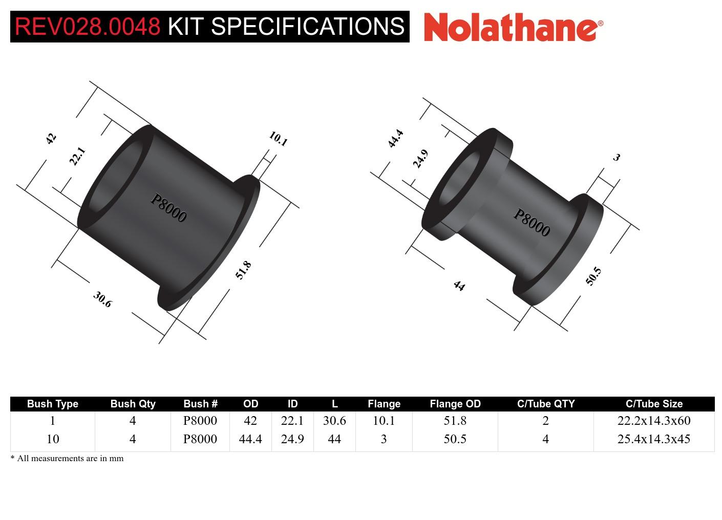 Front Lower Control Arm - Inner Front Bushing Kit to Suit Nissan Elgrand E50 and Pathfinder R50