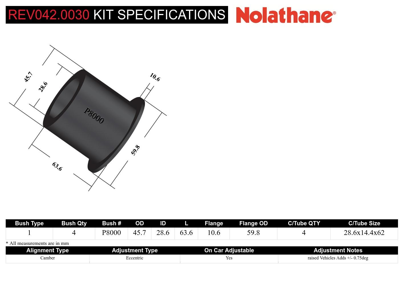 Front Upper Control Arm - Bushing Kit Double Offset to Suit Toyota FJ Cruiser, HiLux, Prado and Foton Tunland