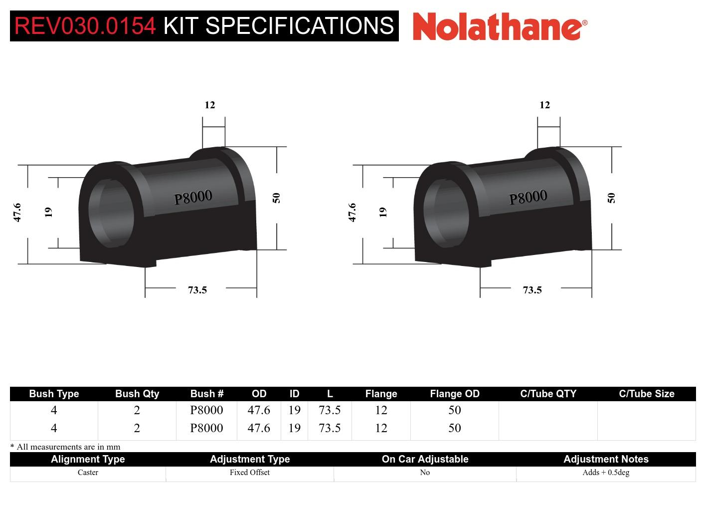 Front Lower Control Arm - Inner Rear Bushing Single Offset Kit to Suit Nissan Elgrand E50 and Pathfinder R50