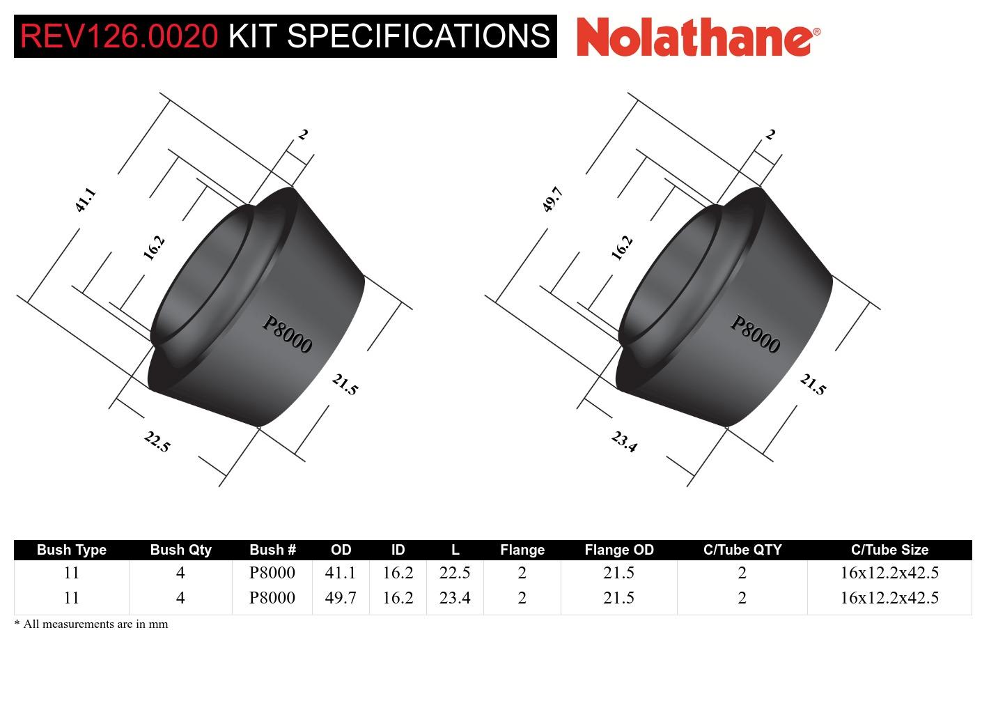 Front Shock Absorber - Upper Bushing Kit to Suit Nissan Navara D40, D23 and Pathfinder R51