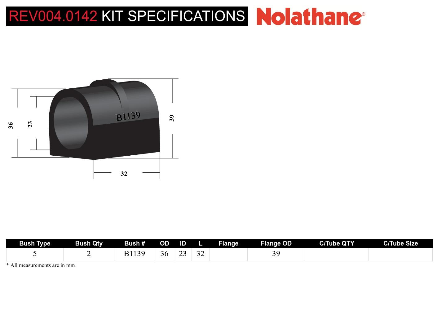 Front Anti Roll Bar Mount - Bushing Kit 23mm to Suit Nissan 720 and Patrol