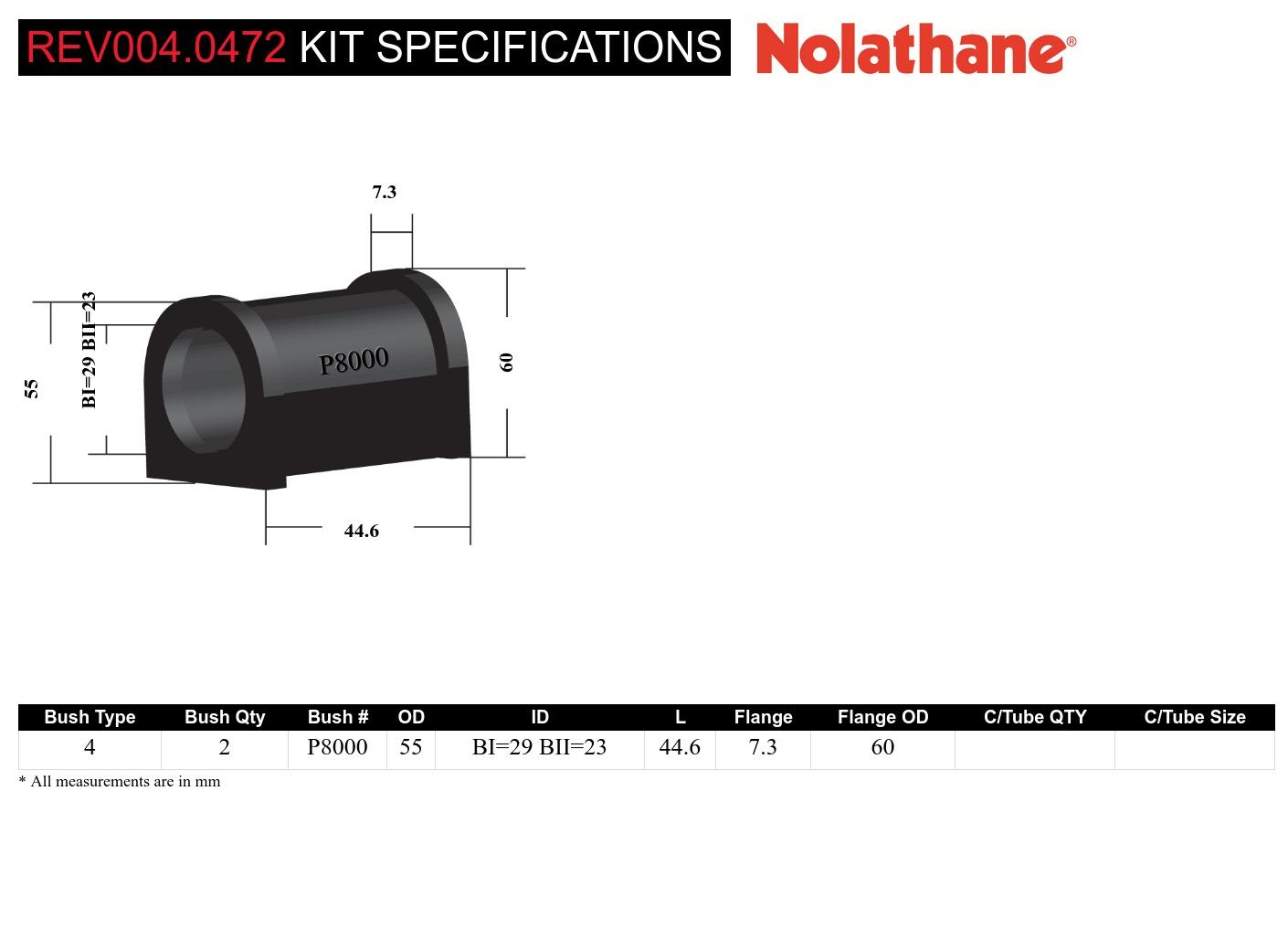 Anti Roll Bar Mount - Bushing Kit 22mm to Suit Land Rover Defender and Discovery L316