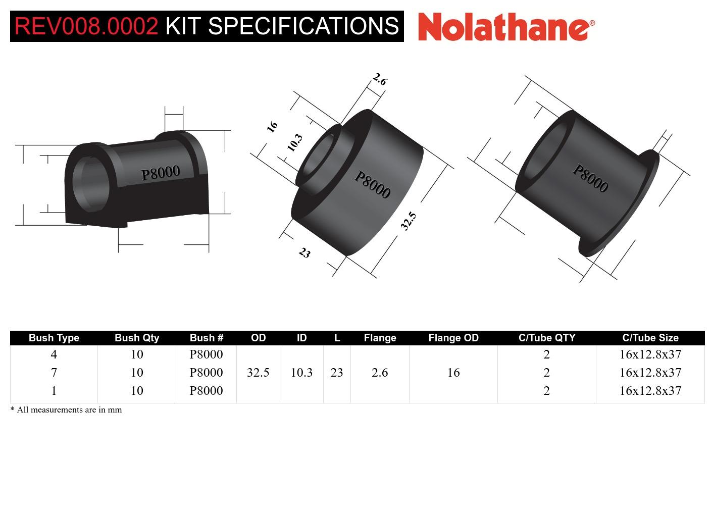Anti Roll Bar Mount and Link - Bushing Kit 28.5mm to Suit Jeep Grand Cherokee ZG, ZJ