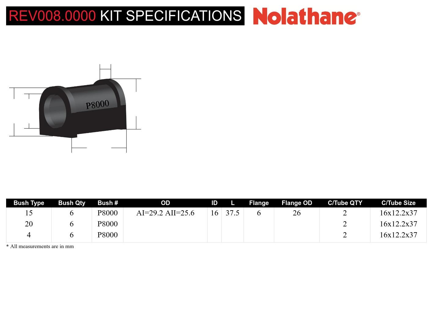 Anti Roll Bar Mount and Link - Bushing Kit 30.5mm to Suit Jeep Wrangler TJ