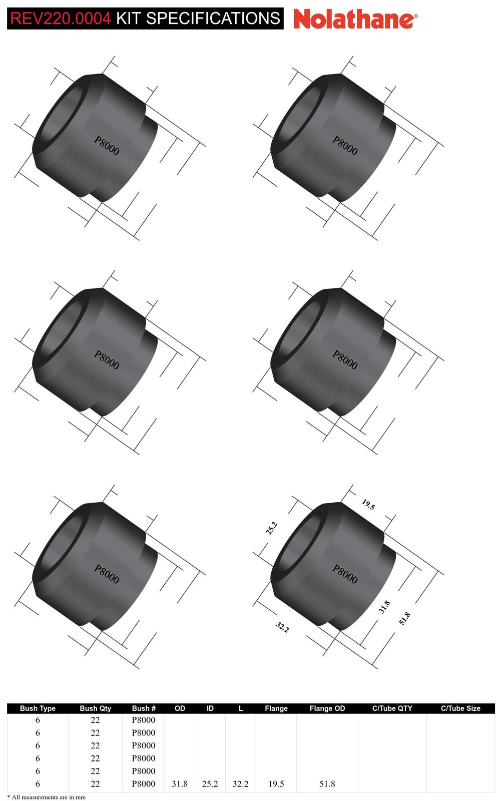 Body Mount - Bushing Kit to Suit Jeep Wrangler YJ