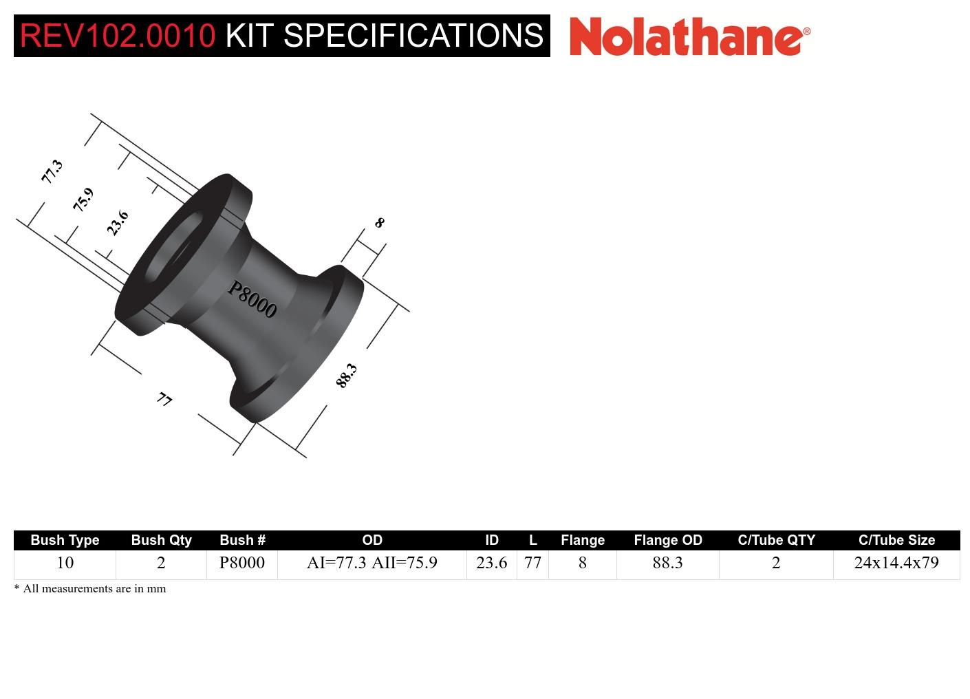 Trailing Arm Lower - Bushing Kit to Suit Jeep Grand Cherokee WJ, WG