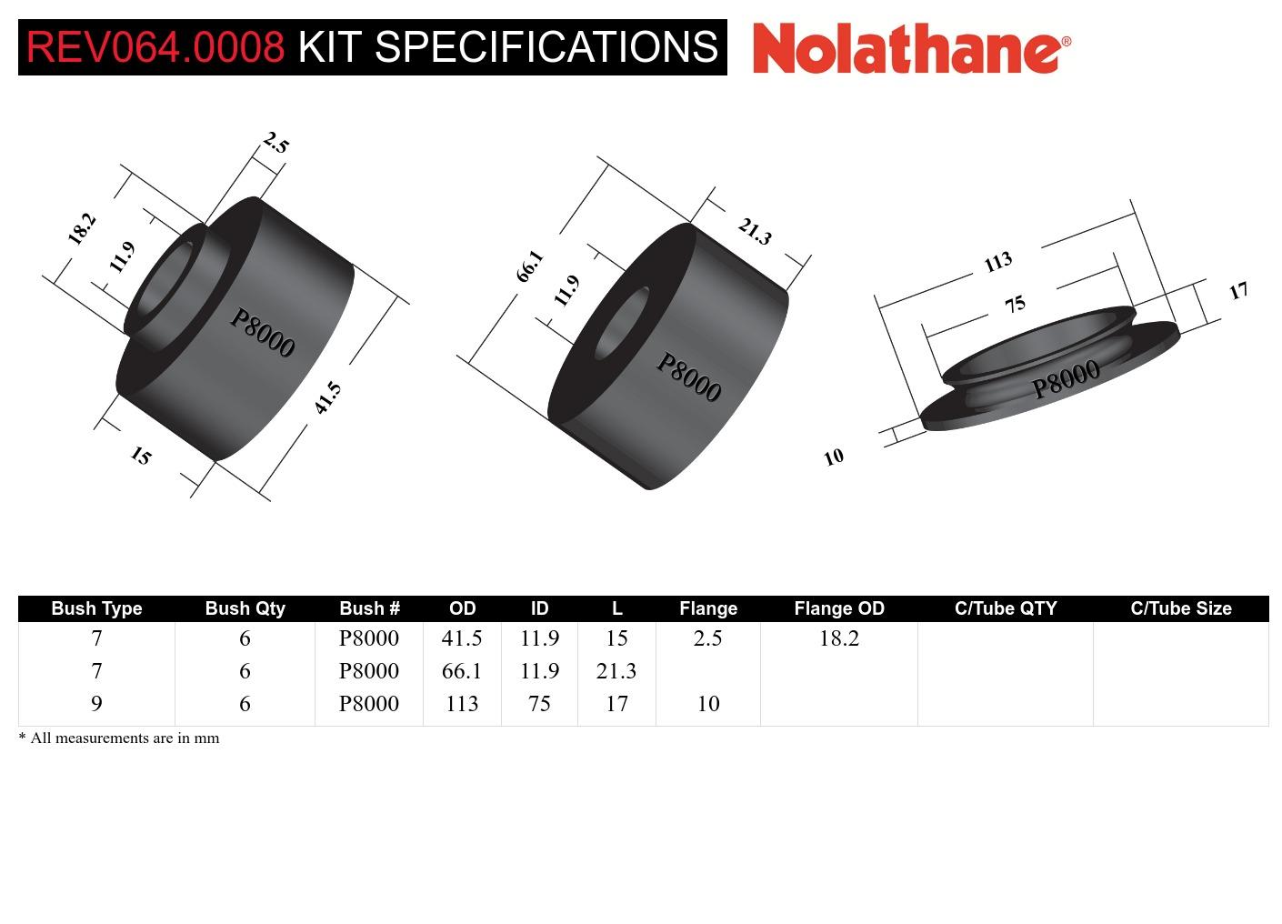 Front Strut Mount - Bushing Kit to Suit Holden Colorado, Isuzu D-Max and LDV T60