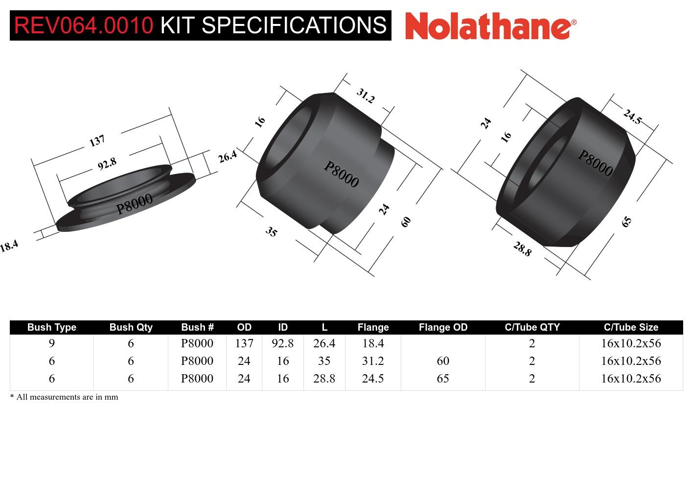 Front Strut Mount - Bushing Kit to Suit Mitsubishi Pajero NM-NX