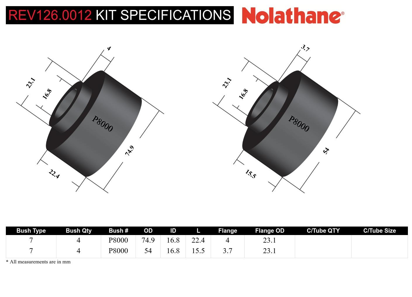 Front Shock Absorber - Upper Bushing Kit to Suit Toyota Land Cruiser 200 Series
