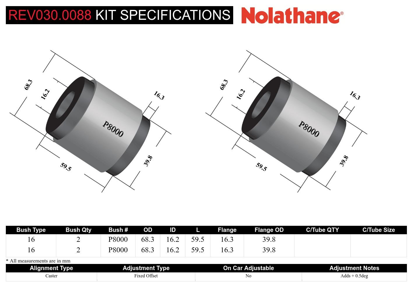 Control Arm Lower - Inner Rear Bushing Kit-Single Offset to Suit Toyota Corolla, Prius and Rav 4