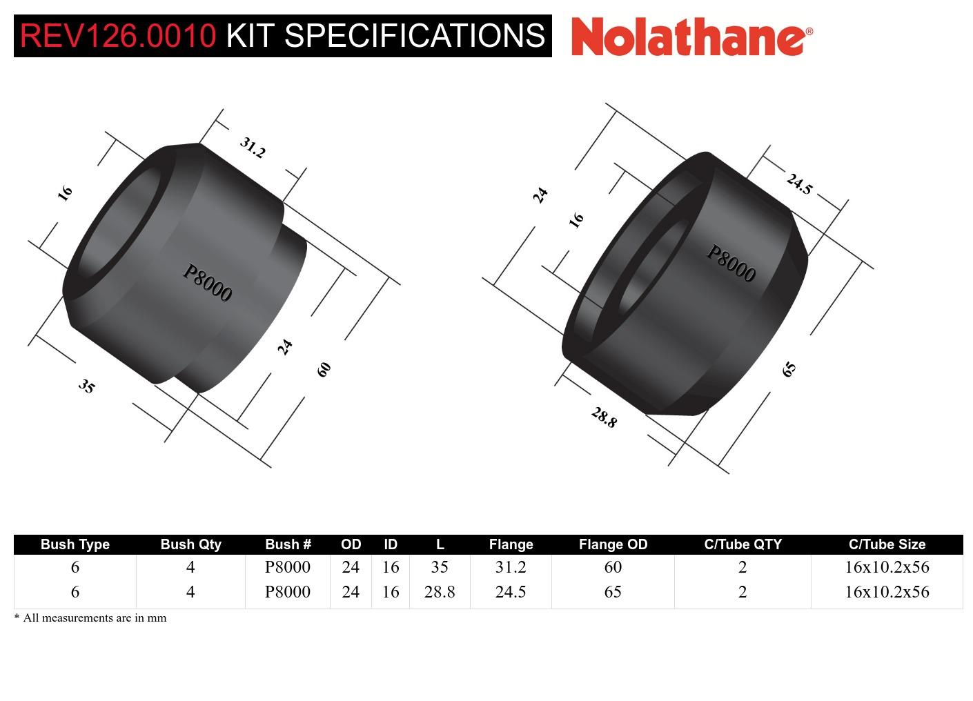 Front Shock Absorber - Upper Bushing Kit to Suit Mitsubishi Pajero NM-NX