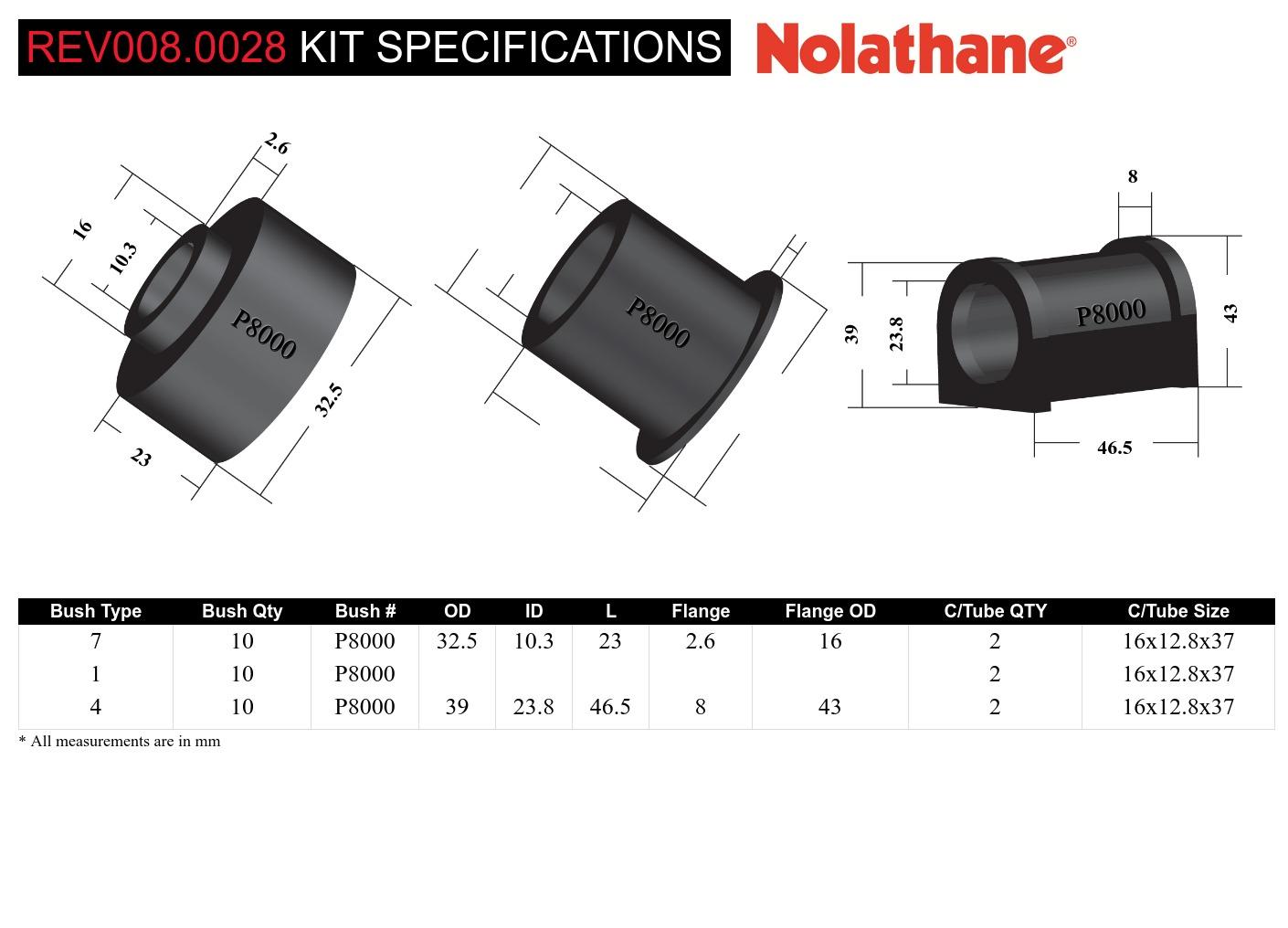 Anti Roll Bar Mount and Link - Bushing Kit 24mm to Suit Jeep Grand Cherokee ZG, ZJ