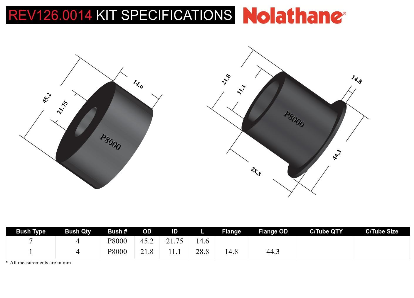 Front Shock Absorber - Upper Bushing Kit to Suit Jeep Wrangler JK