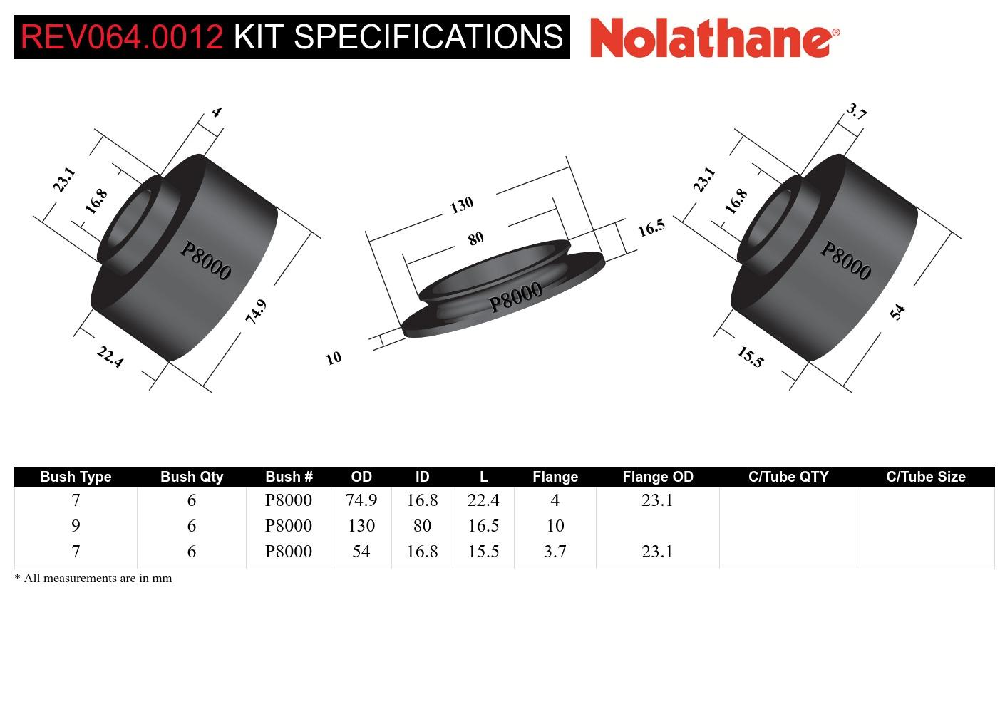 Front Strut Mount - Bushing Kit to Suit Toyota Land Cruiser 200 Series