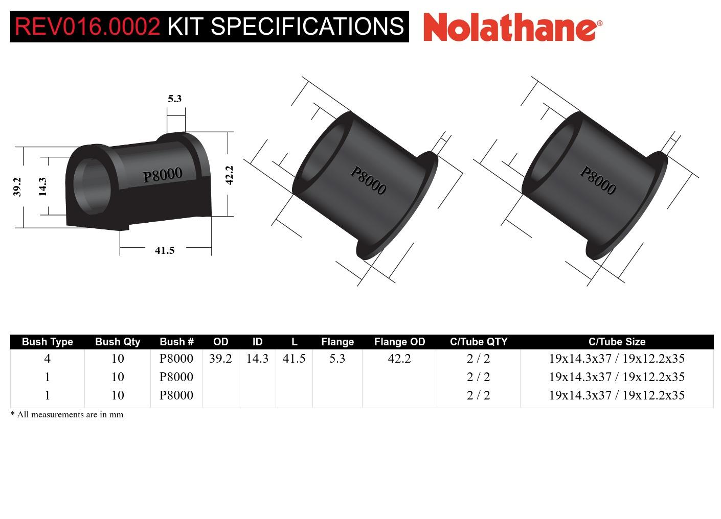 Anti Roll Bar Mount and Link - Bushing Kit 14.2mm to Suit Jeep Cherokee KJ