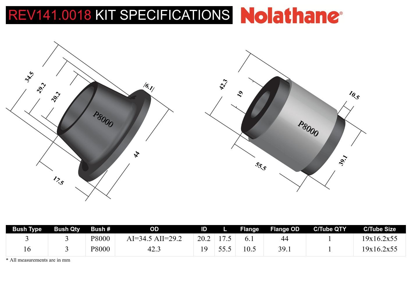 Panhard Rod - Bushing Kit to Suit Daihatsu Rocky, Rugger F7, F8