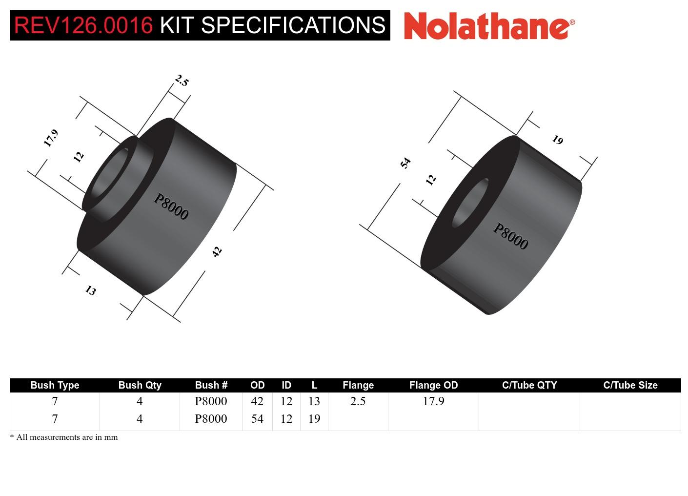 Front Shock Absorber - Upper Bushing Kit to Suit Toyota FJ Cruiser, HiLux, Prado and Foton Tunland