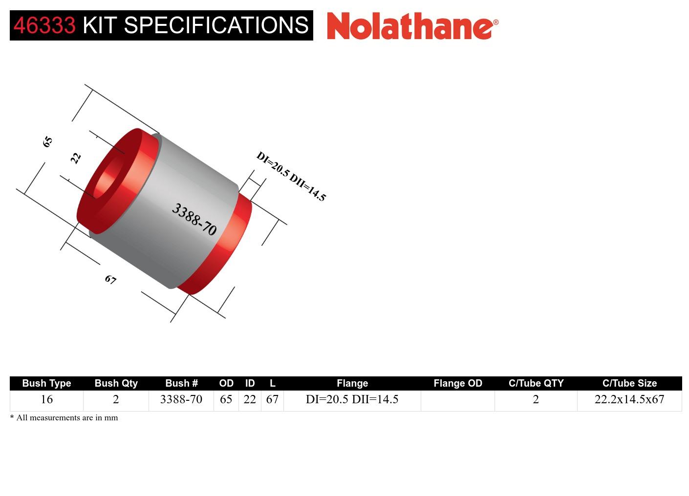 Rear Trailing Arm Lower - Front Bushing Kit to Suit Subaru Liberty and Outback