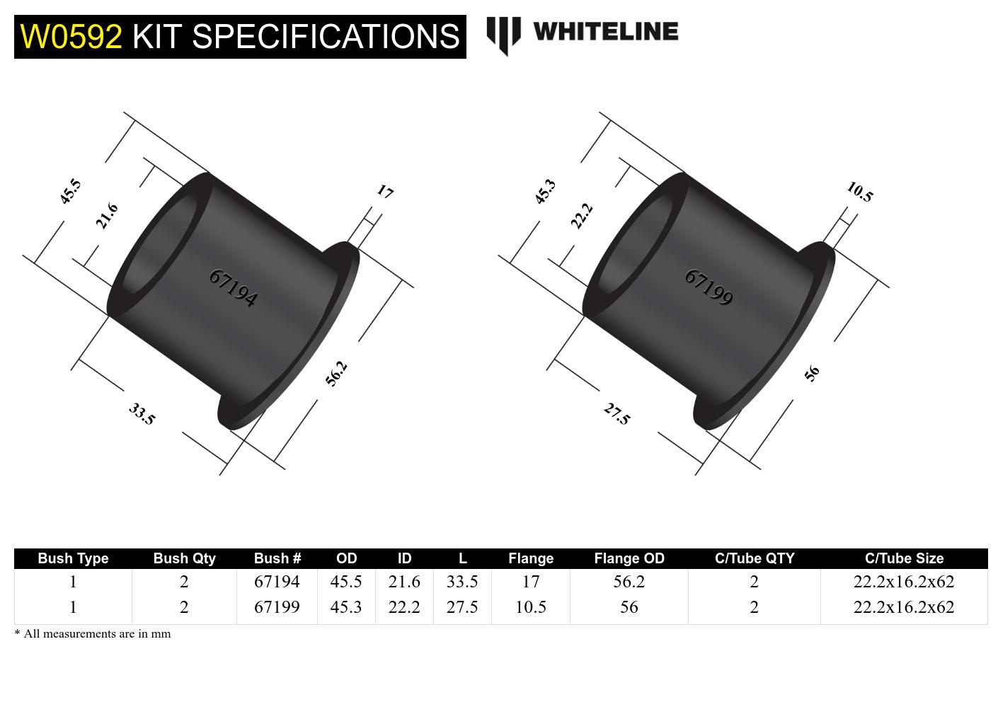 Rear Differential Mount - Front Bushing Kit to Suit Mitsubishi Lancer Evo 4 5 6 7 8 9