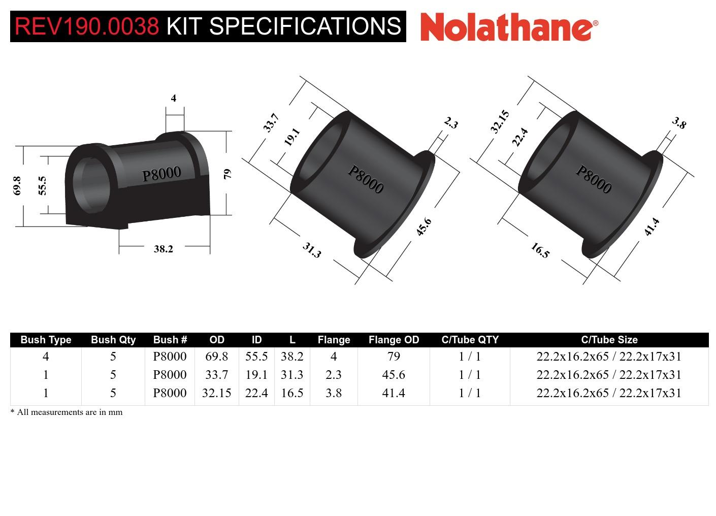 Front Steering Rack and Pinion - Mount Bushing Kit to Suit Toyota Prado and 4Runner