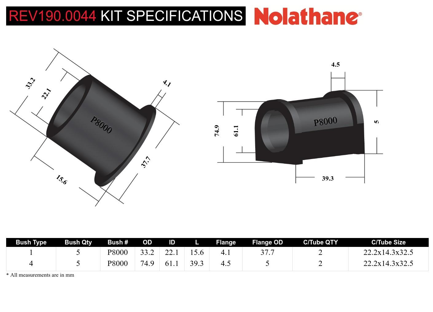 Front Steering Rack and Pinion - Mount Bushing Kit to Suit Toyota Land Cruiser 100 Series IFS