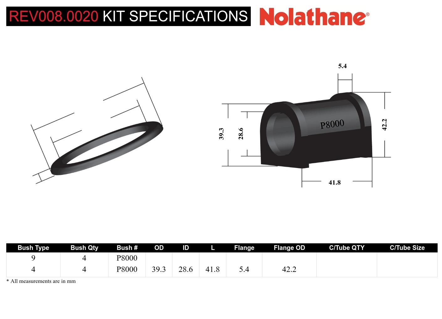 Anti Roll Bar Mount and Link - Bushing Kit 28.5mm to Suit Jeep Wrangler YJ