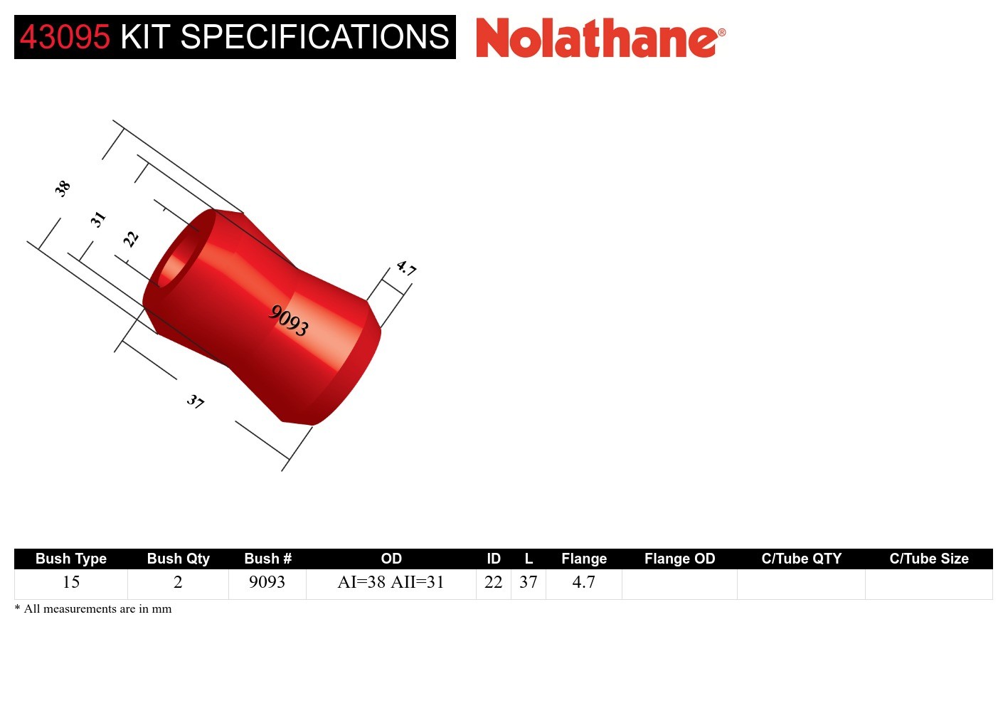 Shock Absorber - Bushing Kit to Suit Universal Applications
