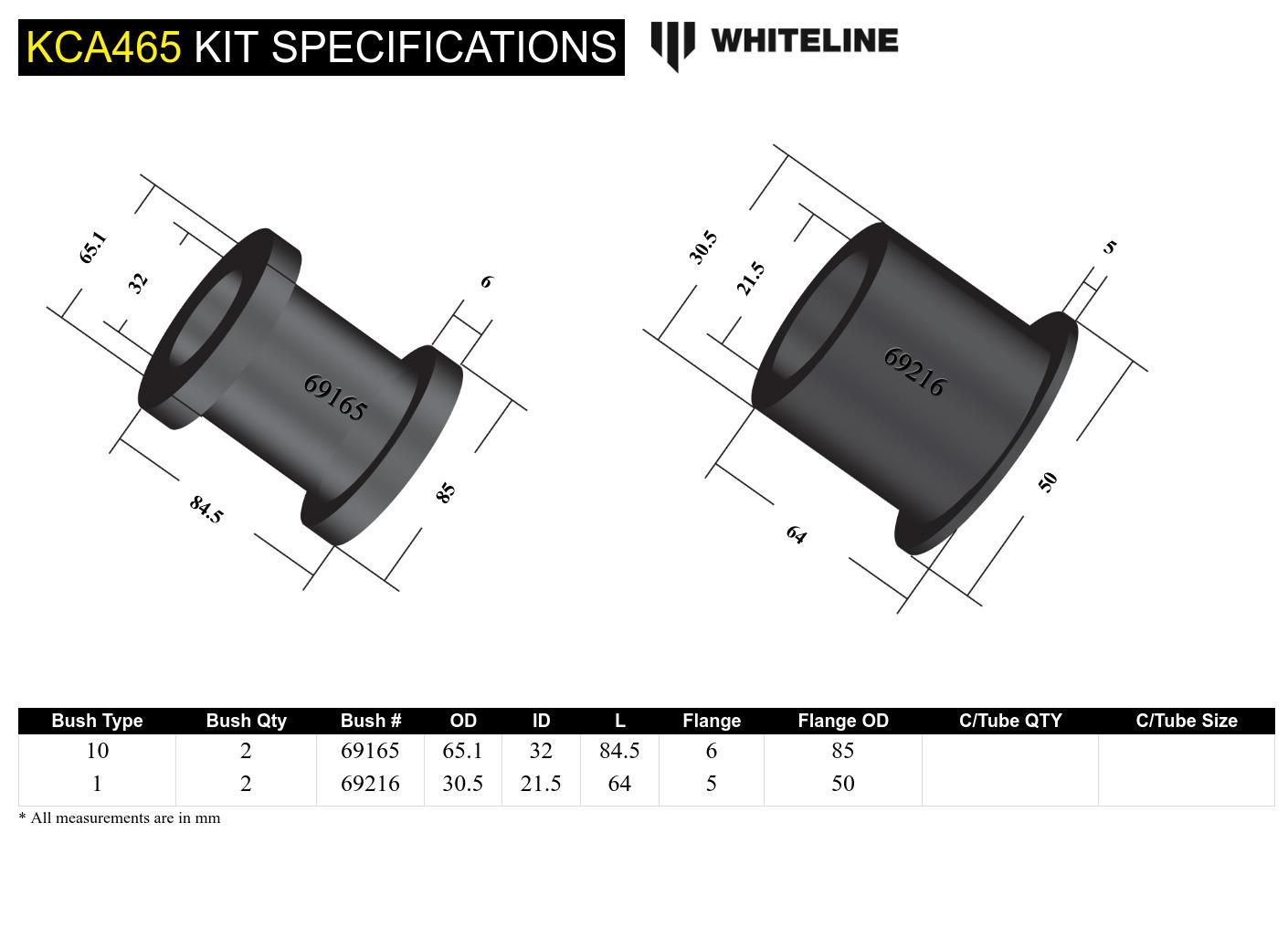 Front Lower Inner Rear Bushings Offset Caster & Anti Lift to Suit Ford Focus, Kuga and Mazda3
