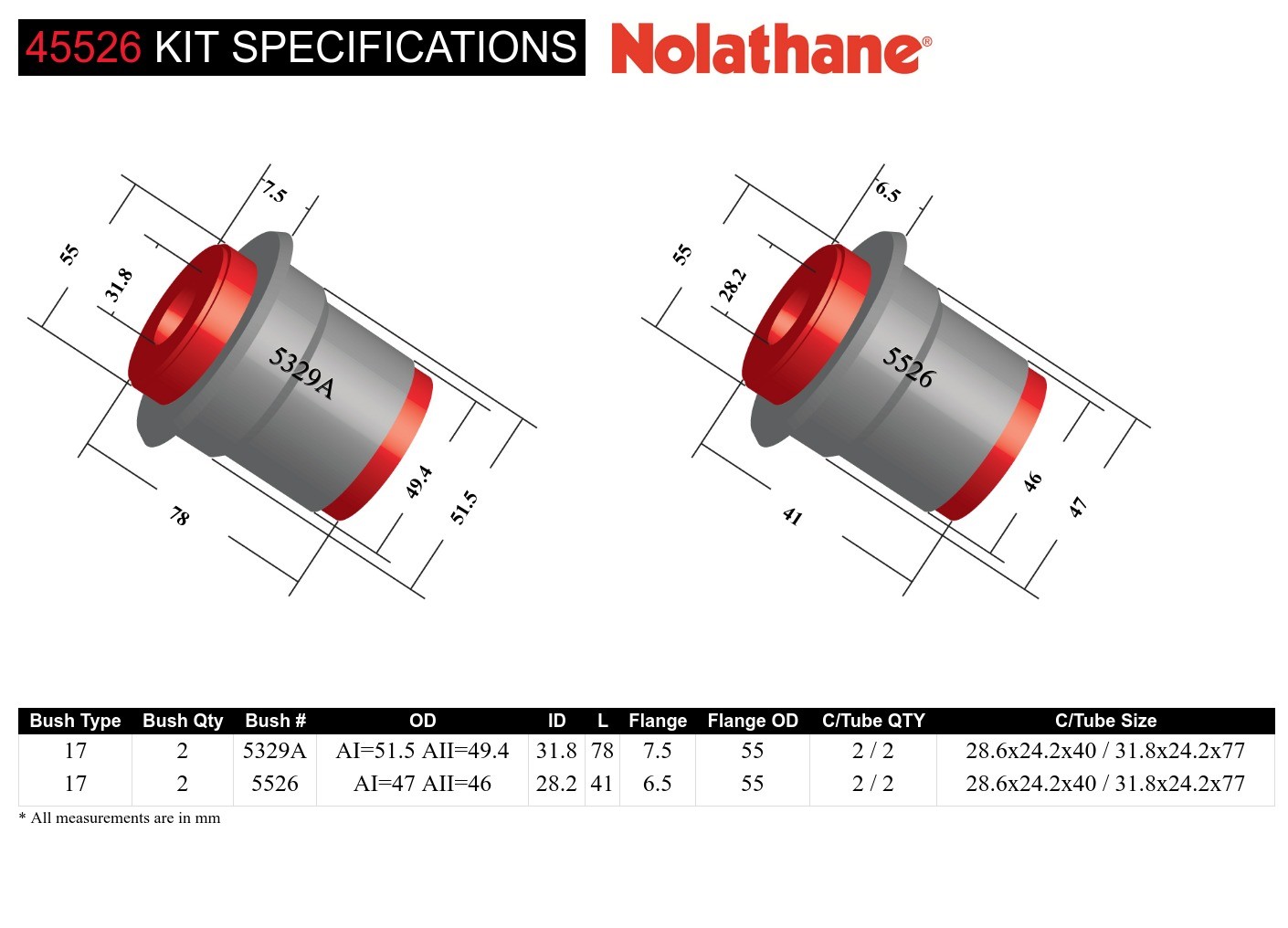 Front Upper Control Arm - Bushing Kit to Suit Mitsubishi L400 WA